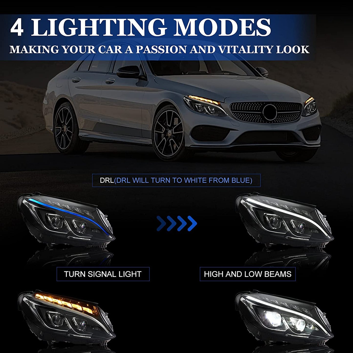 JOLUNG Full LED Headlights Assembly For Mercedes Benz W205 C300 C-Class 2015-2018