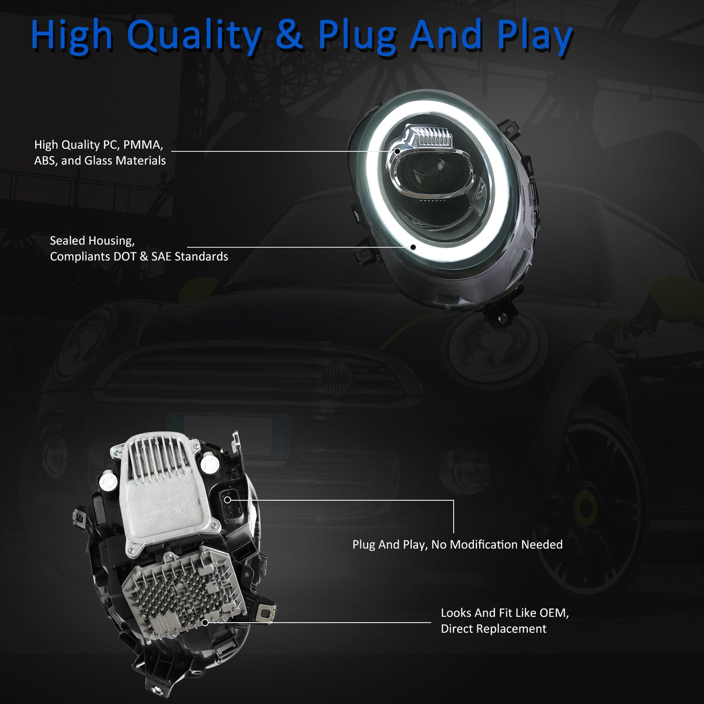 JOLUNG Full LED Headlights Assembly For BMW MINI Cooper R56 R57 R58 R59 2007-2013