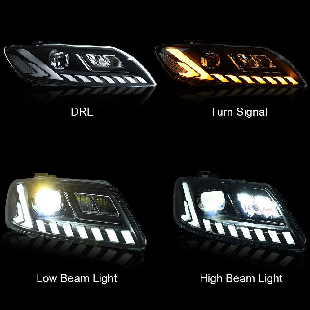 JOLUNG Full LED Headlights Assembly For Audi Q7 2017-2019